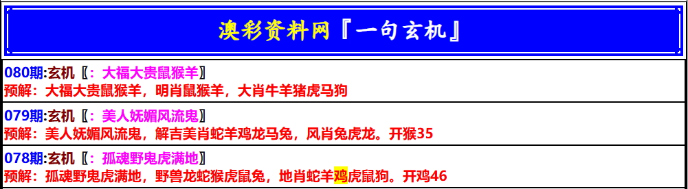 080期澳门一句玄机[图]